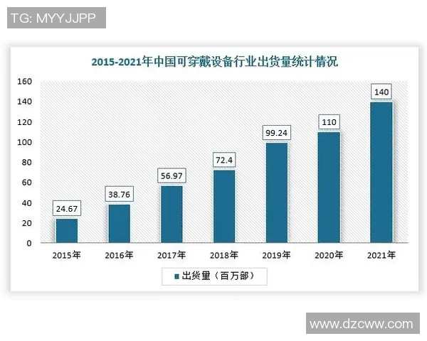 TTBlade压线技术的创新应用与行业前景分析