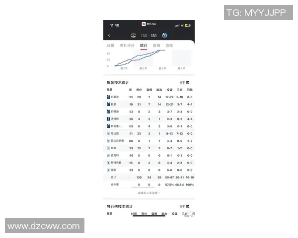 棒球职业联赛积分榜最新动态分析与球队表现评估