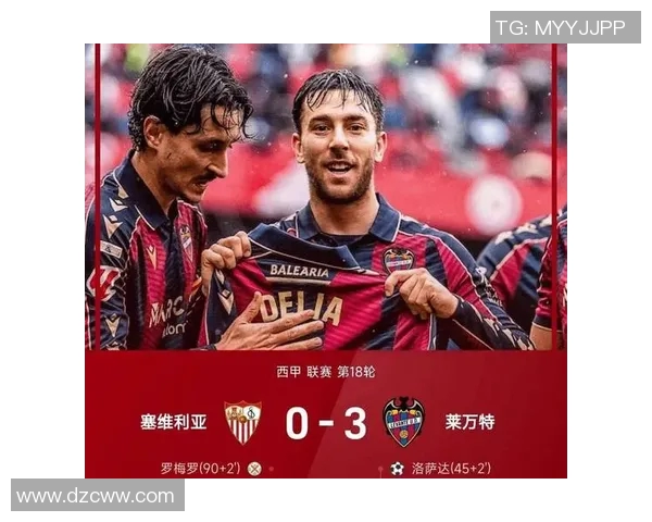 塞维利亚连续五场不败，积分榜稳占前列：重塑西甲豪强地位